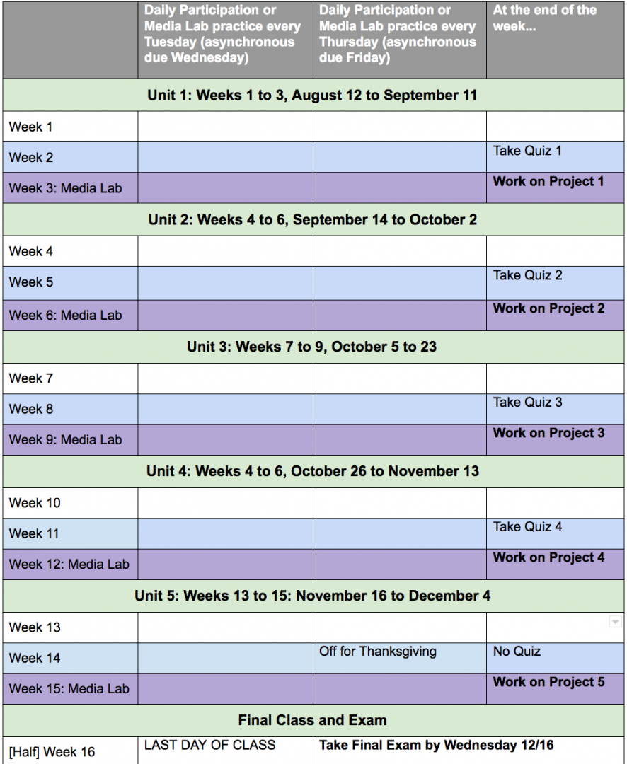 Overview of our weekly schedule for the Fall 2020 semester.