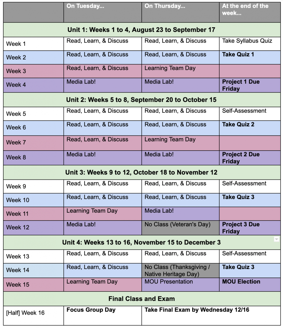 Overview of Fall 2021 weekly schedule